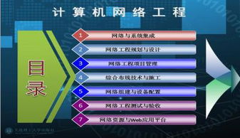 網(wǎng)絡工程與系統(tǒng)集成 PPT模板下載與實用指南
